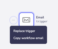 Mailhooks: The Unsung Hero of Email Automation Mailhooks: The Unsung Hero of Email Automation