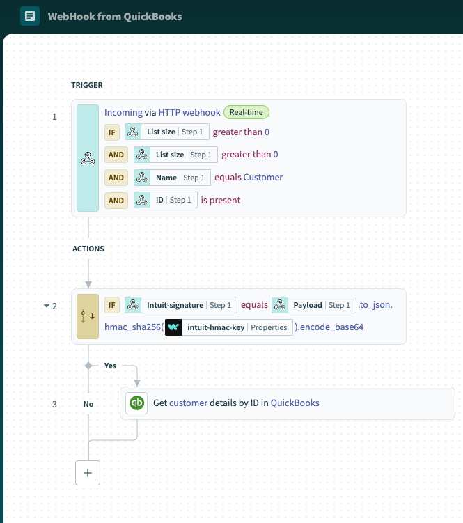 QuickBooks integration using Workato